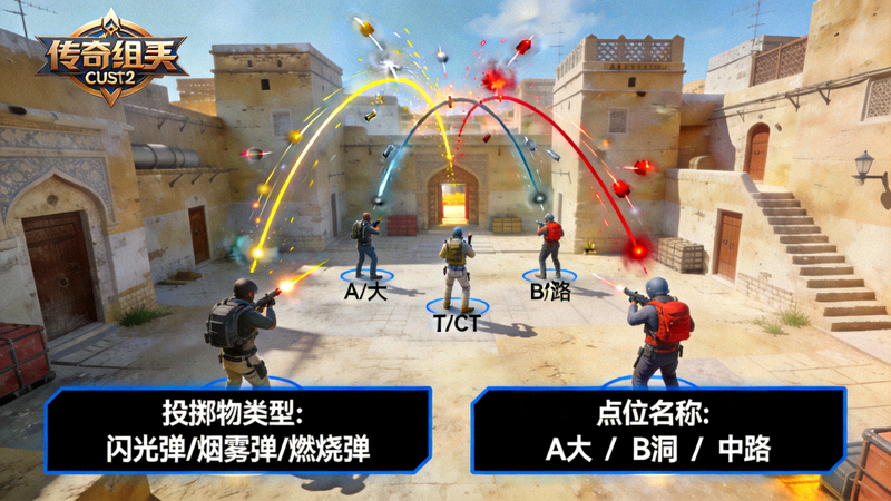 CSGO Major传奇组选手投掷物点位战术分析画面